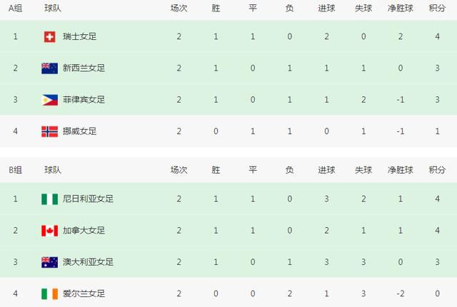 91网在线观看
